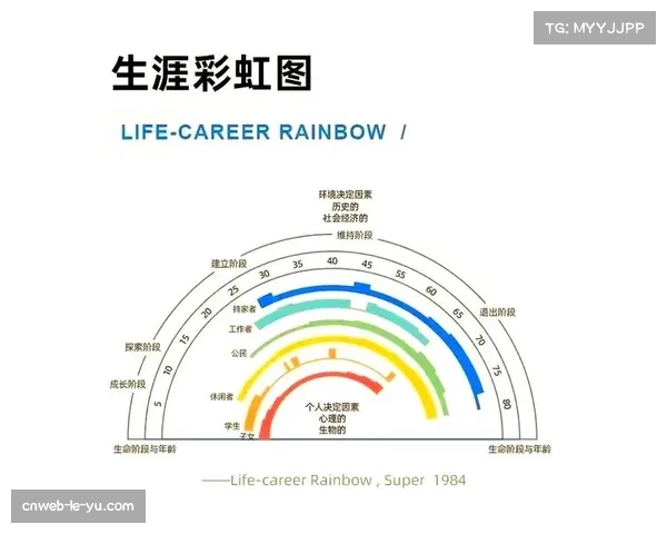 人物聚焦：维克托·文班亚马谈负荷管理，强调为漫长生涯做准备